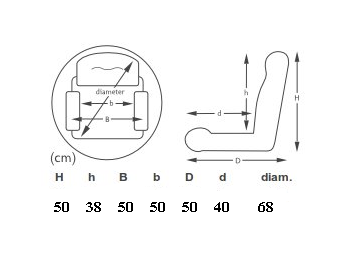 CS-95-3