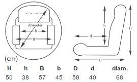 PL-60-7